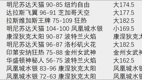 巴西杯终极对决：桑托斯赢球关键解析
